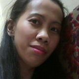 Jhe from Kuwait | Woman | 35 years old | Scorpio