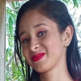 Geovanadiaspwl from Chapada dos Guimaraes | Woman | 22 years old | Sagittarius