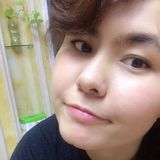 Aken from Tokyo | Woman | 35 years old | Aries