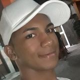 Gugis from Mata de Sao Joao | Woman | 25 years old | Capricorn
