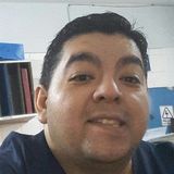 Victor from La Banda | Man | 42 years old | Virgo