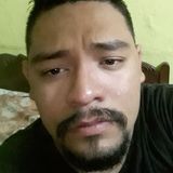 Blatter from Tonala | Man | 30 years old | Capricorn