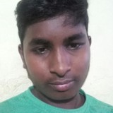 Solomontankarx from Medak | Man | 25 years old | Scorpio