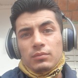 Mosalchicha8Ao from Jesús María | Man | 26 years old | Sagittarius