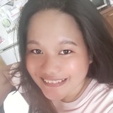 Daisyre from Calamba | Woman | 35 years old | Pisces