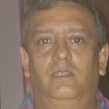 Robert from Tres Arroyos | Man | 54 years old | Libra