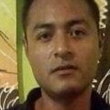 Meny from Ciudad Delicias | Man | 38 years old | Virgo