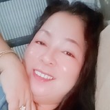 Danica from Dagupan | Woman | 49 years old | Libra