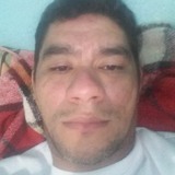 Leticianonatsb from Rosario Oeste | Man | 29 years old | Sagittarius