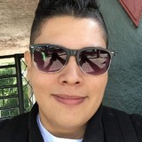 Zavalavizcaifb from Zapopan2 | Man | 24 years old | Libra