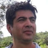 Carlitos from Zacoalco de Torres | Man | 45 years old | Aquarius