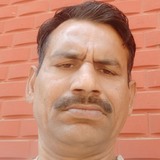 Rajesh from Noida | Man | 31 years old | Gemini