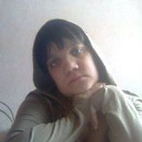 Irina from Tyumen | Woman | 41 years old | Gemini