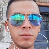 Moi from Monclova | Man | 33 years old | Leo
