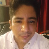 Proyectoreyji from Huatulco | Man | 33 years old | Pisces