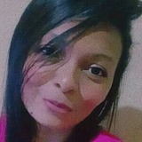 Charlenesilvhj from Goiania | Woman | 43 years old | Aquarius