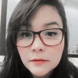 Andrea from Queretaro | Woman | 39 years old | Sagittarius