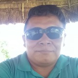 Lobosolitario from Mexico City | Man | 46 years old | Leo