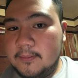 Joe from Angeles City | Man | 30 years old | Pisces