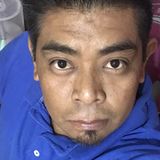 Jucoba from Oaxaca de Juarez | Man | 41 years old | Aries