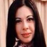 Sory from Guadalajara | Woman | 41 years old | Pisces
