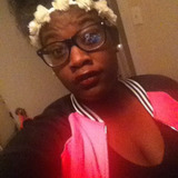 Kee from Beaumont | Woman | 27 years old | Libra
