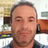 Helder from Pombal | Man | 53 years old | Taurus