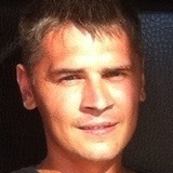 Ssv19Zx from Brno | Man | 41 years old | Pisces