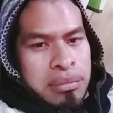 Alex from San Cristobal de Las Casas | Man | 36 years old | Capricorn
