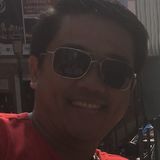 Dundee from Baguio | Man | 47 years old | Gemini