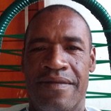 Ribeiro from Bauru | Man | 25 years old | Aries