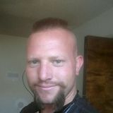 Leprechaun from Delvine | Man | 35 years old | Pisces