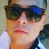Angelmanuelflb from Ciudad Valles | Man | 26 years old | Capricorn