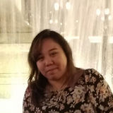 Bbyreinaa from Honolulu | Woman | 30 years old | Virgo