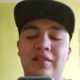 Alex from Mexico | Man | 25 years old | Leo