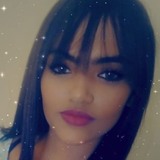 Dii from Ibate | Woman | 26 years old | Aries