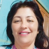 Jocelaineluzd7 from Santa Maria | Woman | 55 years old | Sagittarius