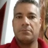 Pereira from Paulinia | Man | 52 years old | Libra