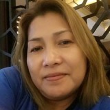 Dolo from Manila | Woman | 33 years old | Leo