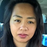 Kat from Sydney | Woman | 44 years old | Libra