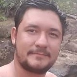 Uilian4Orid5 from Jaciara | Man | 31 years old | Sagittarius