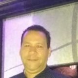 Coque from Barcelona | Man | 58 years old | Pisces
