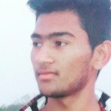 Rutvik from Kadi | Man | 26 years old | Scorpio