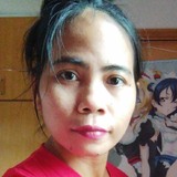 Titinishari1Q from Central District | Woman | 36 years old | Leo