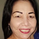 Esmeralda from Monterrey | Woman | 58 years old | Pisces