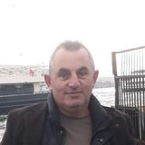 Amasyali from Amasya | Man | 52 years old | Taurus