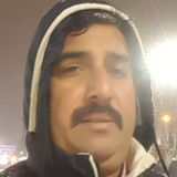 Shah from Riga | Man | 46 years old | Aquarius