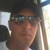 Ivammiguel20S from Santa Rita | Man | 30 years old | Gemini