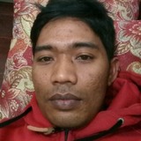 Agungpati from Denpasar | Man | 37 years old | Cancer