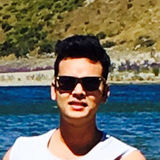 Rohit from Christchurch | Man | 29 years old | Leo